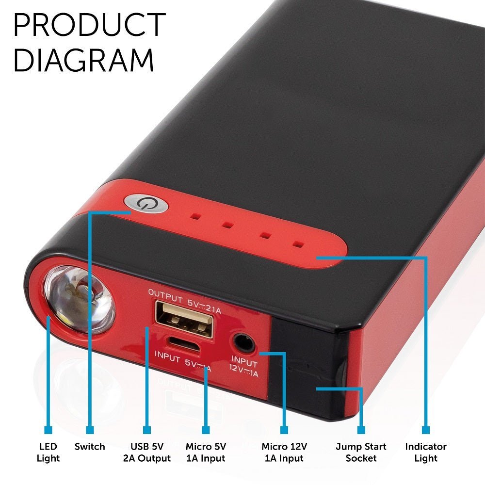 8000 mAh Jump Start Power Bank - Green Flag Shop