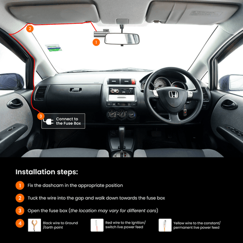 Road Angel Halo Dash Cam Hardwiring Kit - for Halo Go and Drive - Green Flag Shop